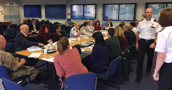 Command Post Exercise for collective learning